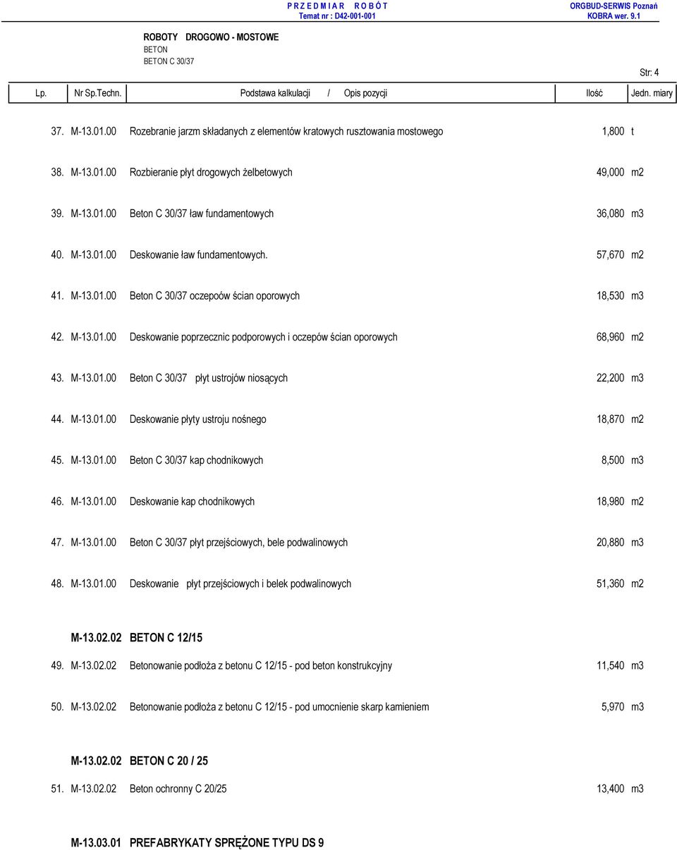 M-13.01.00 Beton C 30/37 płyt ustrojów niosących 22,200 m3 44. M-13.01.00 Deskowanie płyty ustroju nośnego 18,870 m2 45. M-13.01.00 Beton C 30/37 kap chodnikowych 8,500 m3 46. M-13.01.00 Deskowanie kap chodnikowych 18,980 m2 47.