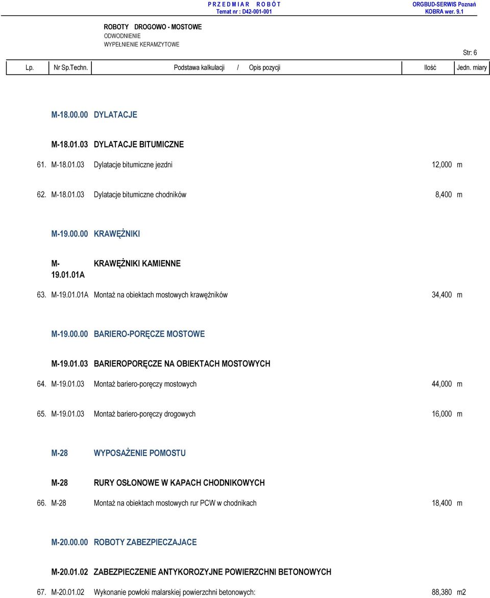 M-19.01.03 Montaż bariero-poręczy mostowych 44,000 m 65. M-19.01.03 Montaż bariero-poręczy drogowych 16,000 m M-28 WYPOSAŻENIE POMOSTU M-28 RURY OSŁONOWE W KAPACH CHODNIKOWYCH 66.