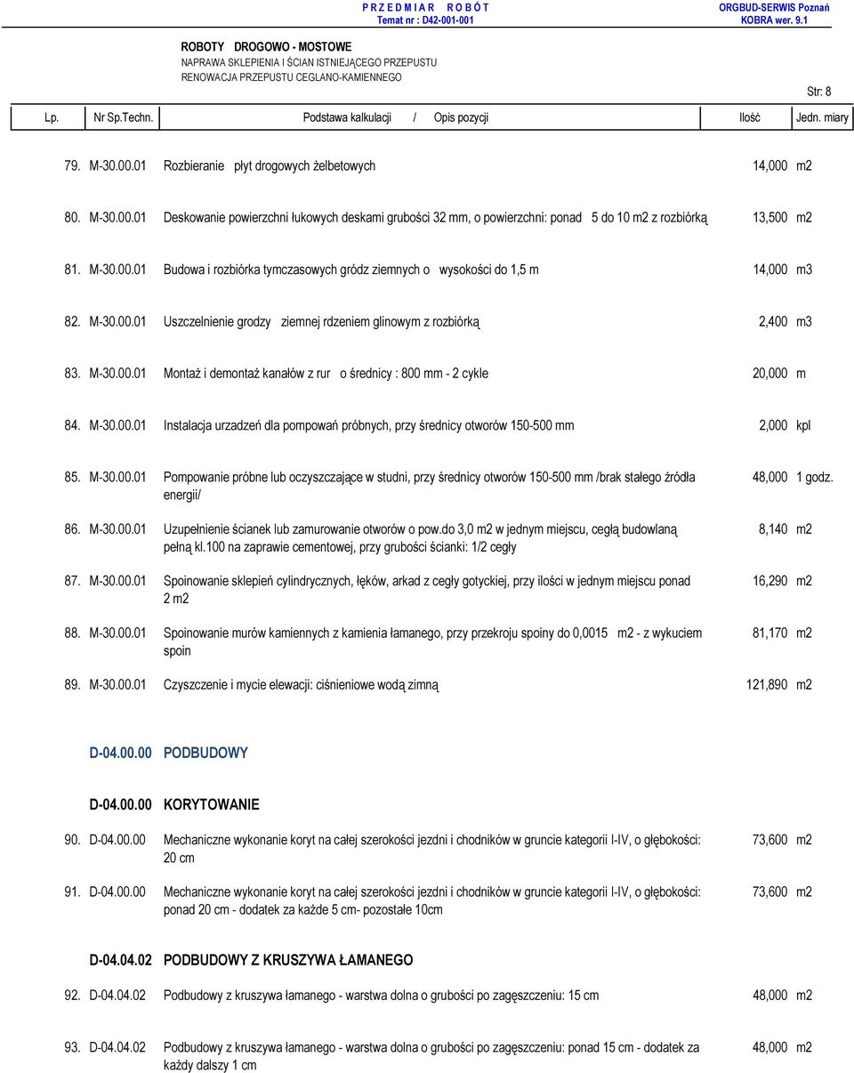 M-30.00.01 Uszczelnienie grodzy ziemnej rdzeniem glinowym z rozbiórką 2,400 m3 83. M-30.00.01 Montaż i demontaż kanałów z rur o średnicy : 800 mm - 2 cykle 20,000 m 84. M-30.00.01 Instalacja urzadzeń dla pompowań próbnych, przy średnicy otworów 150-500 mm 2,000 kpl 85.