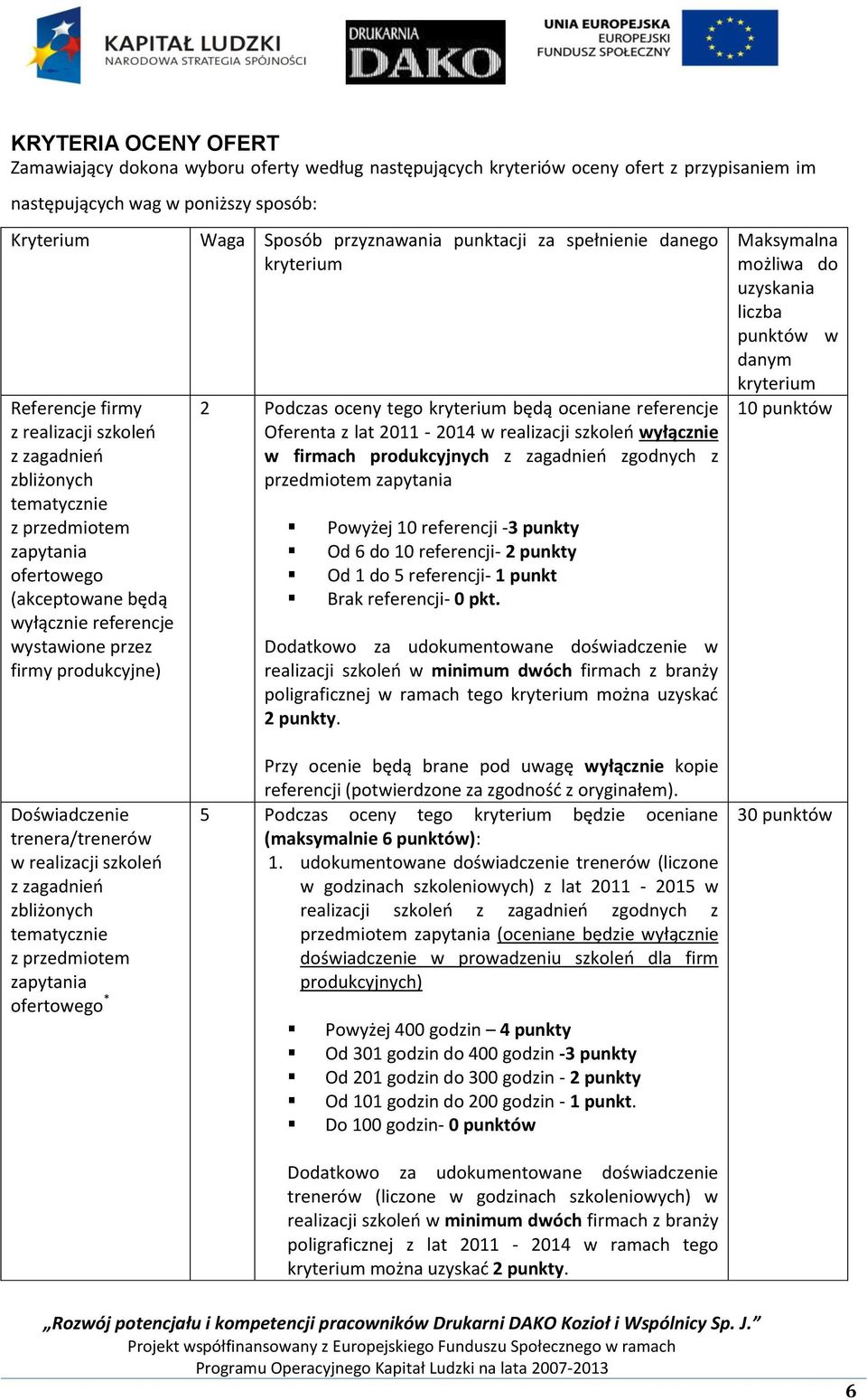 produkcyjne) 2 Podczas oceny tego kryterium będą oceniane referencje Oferenta z lat 2011-2014 w realizacji szkoleń wyłącznie w firmach produkcyjnych z zagadnień zgodnych z przedmiotem zapytania