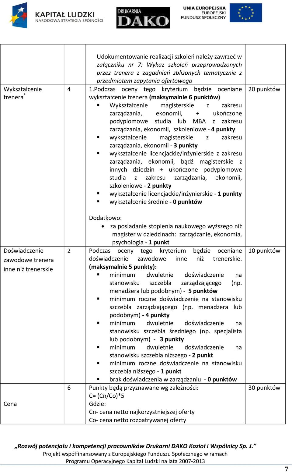 Podczas oceny tego kryterium będzie oceniane wykształcenie trenera (maksymalnie 6 punktów) Wykształcenie magisterskie z zakresu zarządzania, ekonomii, + ukończone podyplomowe studia lub MBA z zakresu