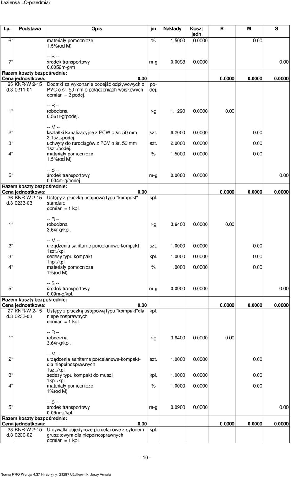 50 mm 1szt./podej. 4* materiały pomocnicze 1.5%(od M) r-g 1.1220 0.0000 0.00 szt. 6.2000 0.0000 0.00 szt. 2.0000 0.0000 0.00 5* środek transportowy m-g 0.0080 0.0000 0.00 0.004m-g/podej.