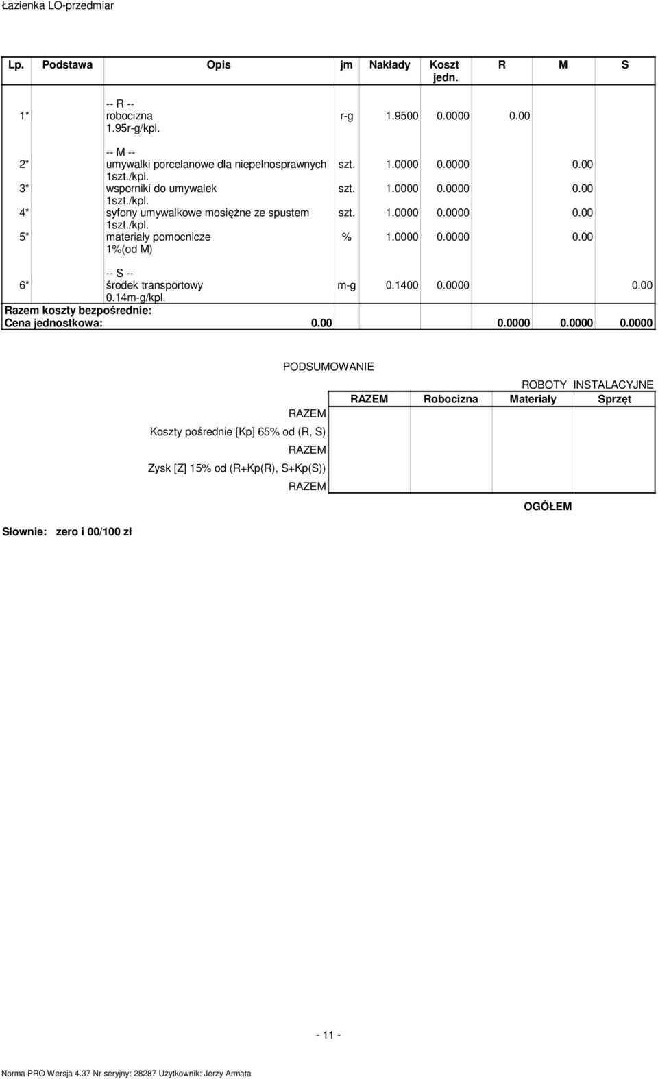 0000 0.0000 0.00 6* środek transportowy m-g 0.1400 0.0000 0.00 0.14m-g/kpl.