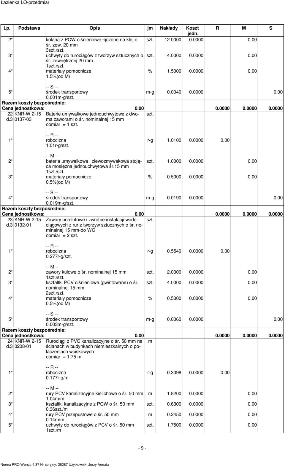 nominalnej 15 mm obmiar = 1 szt. 1.01r-g/szt. 2* bateria umywalkowa i zlewozmywakowa stojąca mosiężna jednouchwytowa śr.15 mm 1szt./szt. 3* materiały pomocnicze 0.5%(od M) r-g 1.0100 0.0000 0.00 szt.