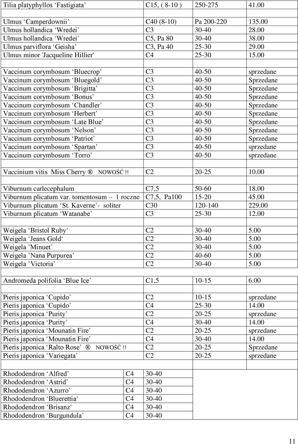 00 Vaccinum corymbosum Bluecrop C3 40-50 sprzedane Vaccinum corymbosum Bluegold C3 40-50 Sprzedane Vaccinum corymbosum Brigitta C3 40-50 Sprzedane Vaccinum corymbosum Bonus C3 40-50 Sprzedane