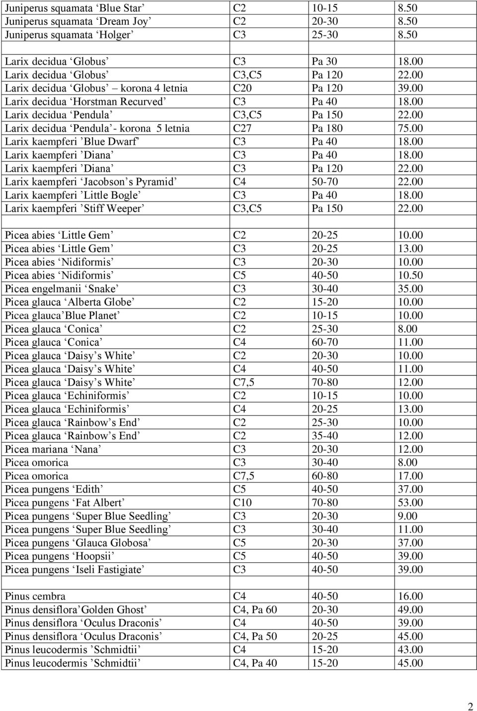 00 Larix kaempferi Blue Dwarf C3 Pa 40 18.00 Larix kaempferi Diana C3 Pa 40 18.00 Larix kaempferi Diana C3 Pa 120 22.00 Larix kaempferi Jacobson s Pyramid C4 50-70 22.