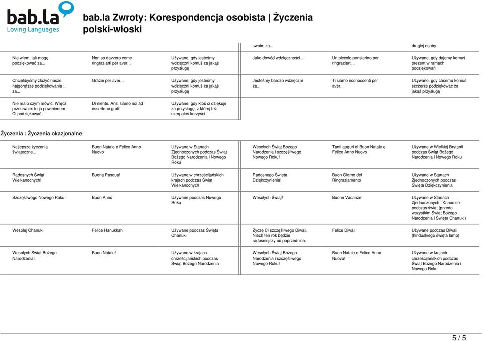 .. Używane, gdy dajemy komuś prezent w ramach podziękowań Chcielibyśmy złożyć nasze najgorętsze podziękowania... za... Grazie per aver.