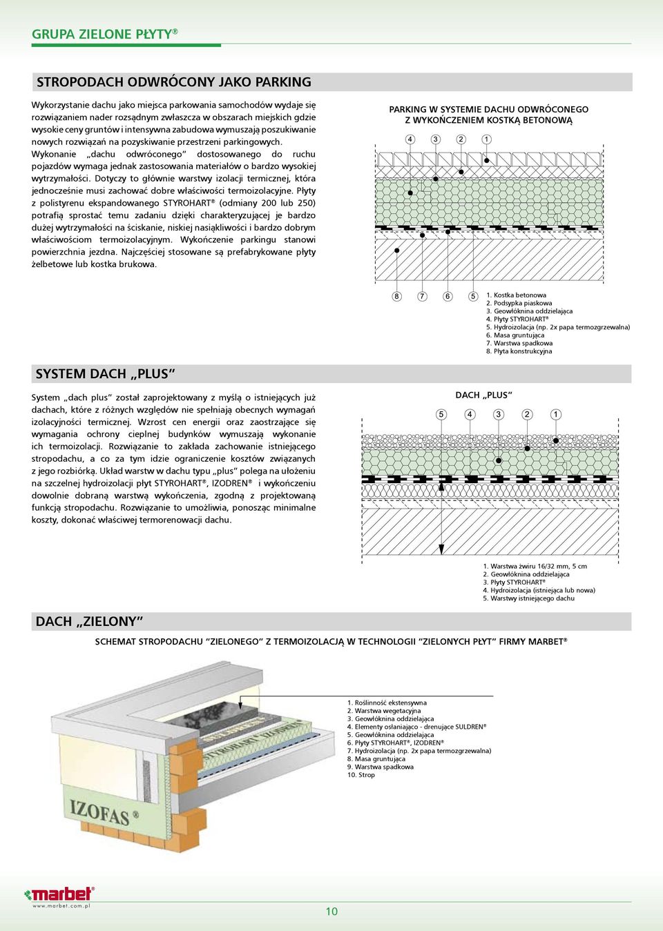 Wykonanie dachu odwróconego dostosowanego do ruchu pojazdów wymaga jednak zastosowania materiałów o bardzo wysokiej wytrzymałości.