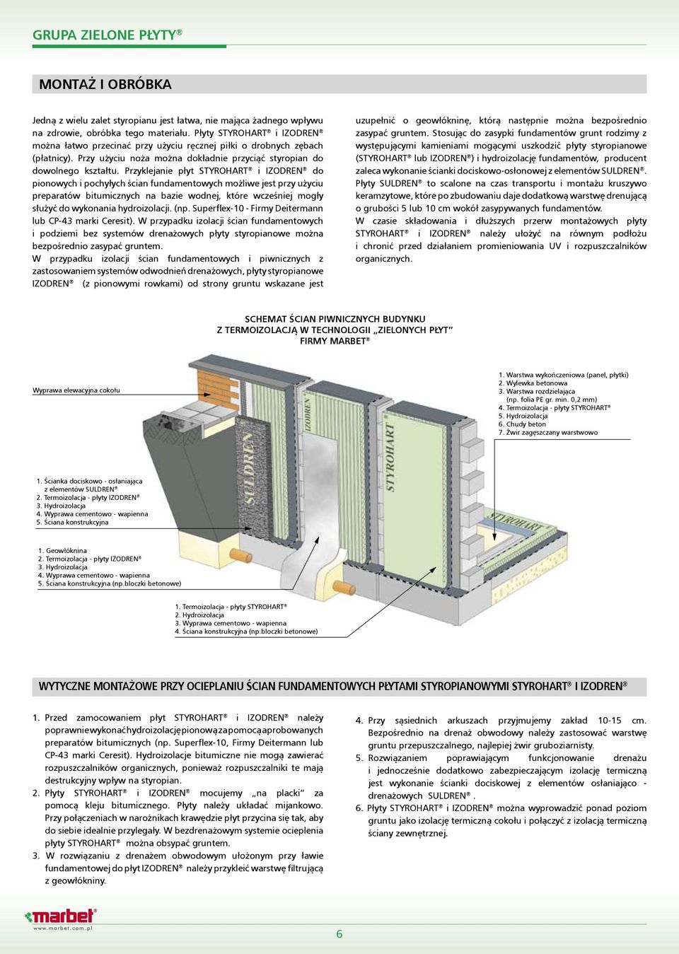 Przyklejanie płyt STYROHART i IZODREN do pionowych i pochyłych ścian fundamentowych możliwe jest przy użyciu preparatów bitumicznych na bazie wodnej, które wcześniej mogły służyć do wykonania