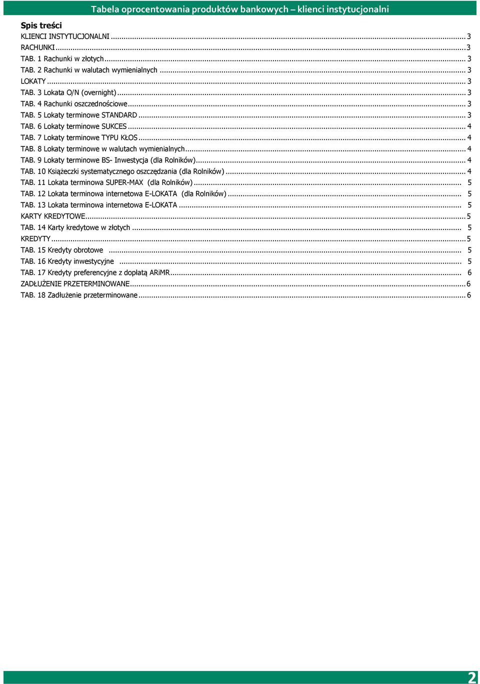 .. 4 TAB. 10 Książeczki systematycznego oszczędzania (dla Rolników)... 4 TAB. 11 Lokata terminowa SUPER-MAX (dla Rolników)... 5 TAB. 12 Lokata terminowa internetowa E-LOKATA (dla Rolników)... 5 TAB. 13 Lokata terminowa internetowa E-LOKATA.