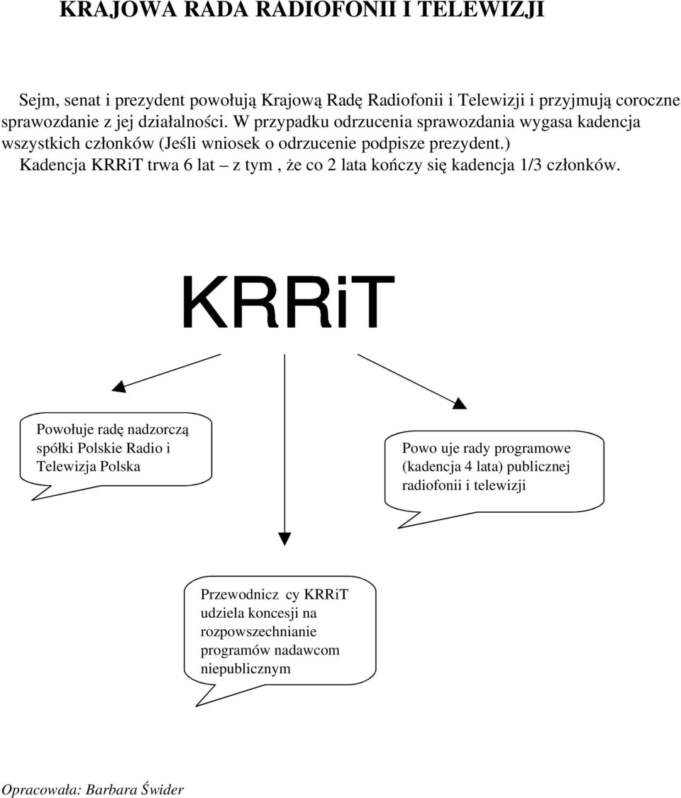 ) Kadencja KRRiT trwa 6 lat z tym, że co 2 lata kończy się kadencja 1/3 członków.