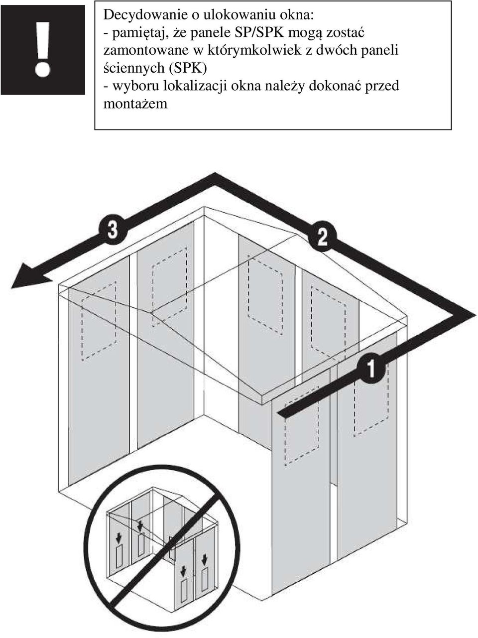 którymkolwiek z dwóch paneli ściennych (SPK) -