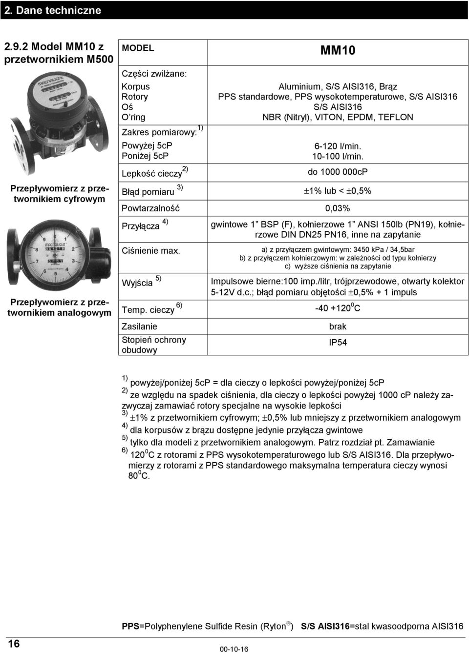 do 1000 000cP Błąd pomiaru 3) ±1% lub < ±0,5% Powtarzalność 0,03% Przyłącza 4) gwintowe 1 BSP (F), kołnierzowe 1 ANSI 150lb (PN19), kołnierzowe DIN DN25 PN16, inne na zapytanie Ciśnienie max.