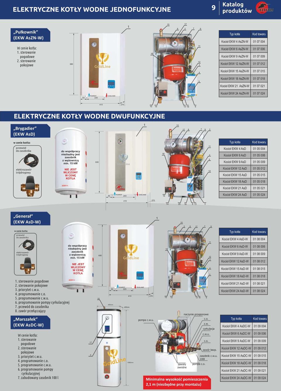 AsZN-W 01 07 01 POWRÓT 50 5 ZASILANIE Kocioł EKW 4 AsZN-W 01 07 04 4 70 15 14 1 16 6 ELEKTRYCZNE KOTŁY WODNE DWUFUNKCYJNE Brygadier (EKW AsD) 1 17 8 7 9 w cenie kotła: przewód do zasobnika