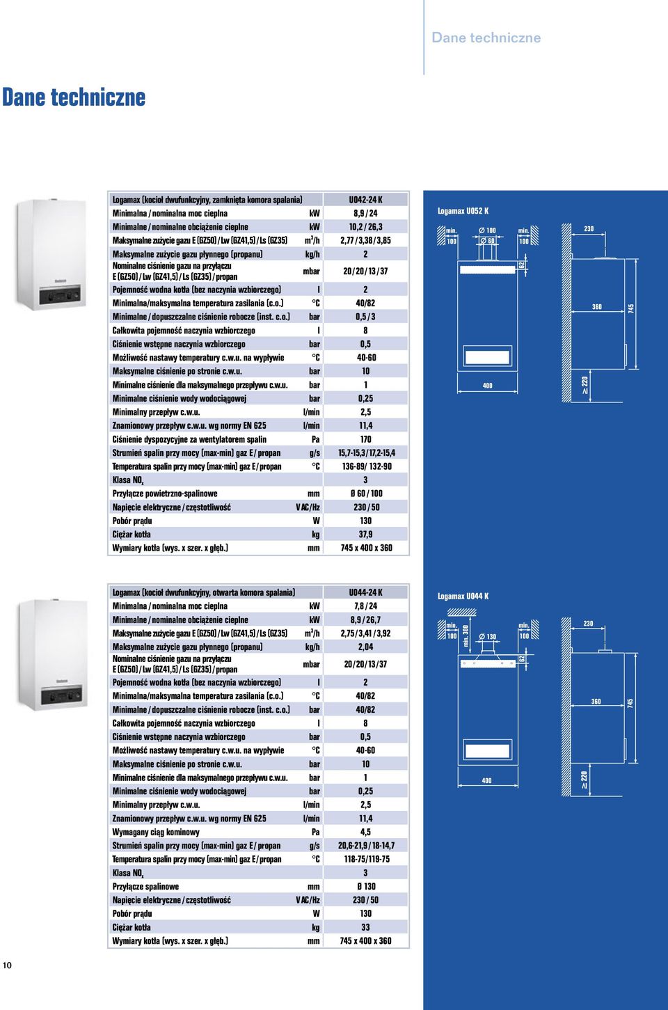 (GZ41,5) / Ls (GZ35) / propan mbar 20 / 20 / 13 / 37 Pojemność wodna kotła (bez naczynia wzbiorczego) l 2 Minimalna/maksymalna temperatura zasilania (c.o.) C 40/82 Minimalne / dopuszczalne ciśnienie robocze (inst.