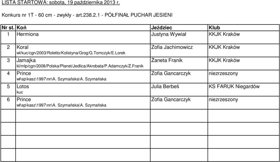tomczyk/e.lorek 3 Jamajka kl/mlp/cgn/2008/polska/planet/jedlica/akrobata/p.adamczyk/ż.