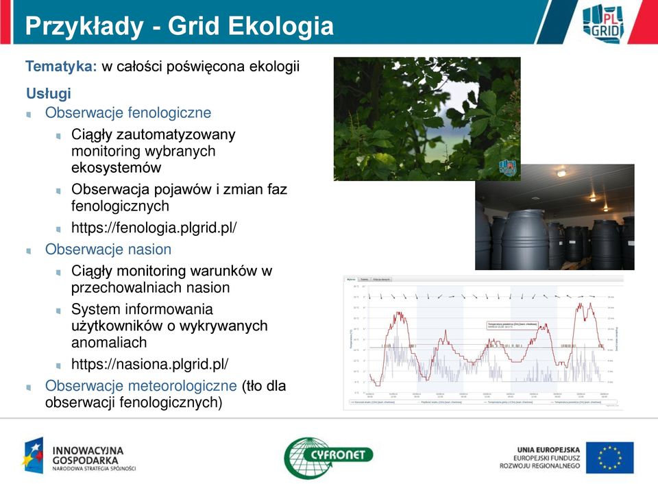 https://fenologia.plgrid.