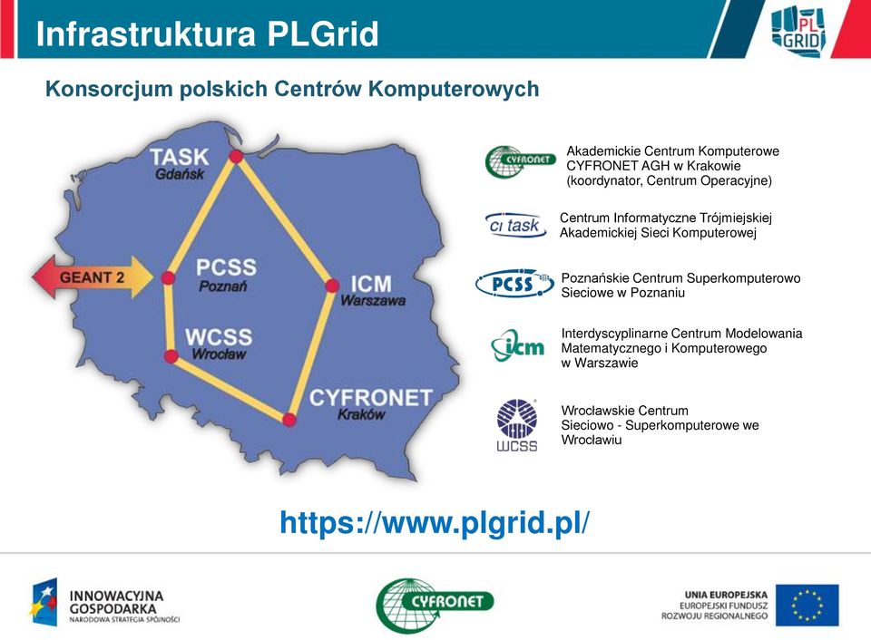 Poznańskie Centrum Superkomputerowo Sieciowe w Poznaniu Interdyscyplinarne Centrum Modelowania Matematycznego