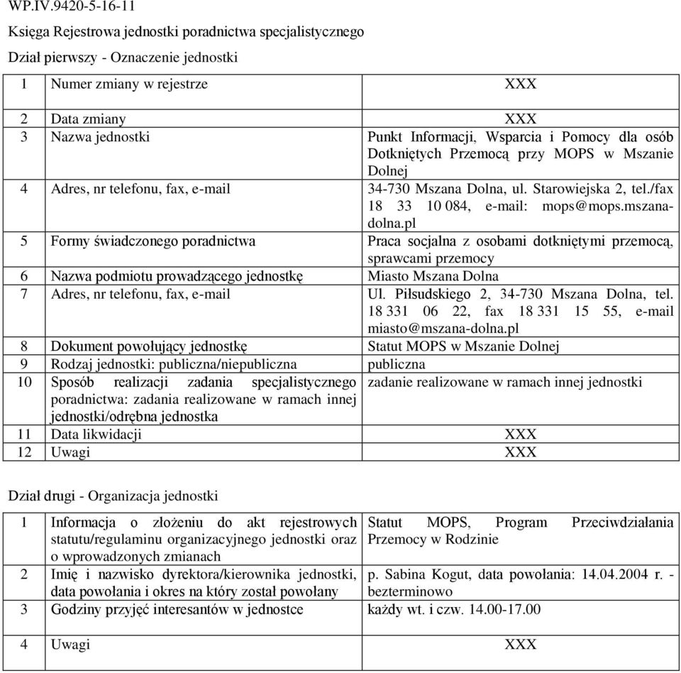 pl 5 Formy świadczonego poradnictwa Praca socjalna z osobami dotkniętymi przemocą, sprawcami przemocy 6 Nazwa podmiotu prowadzącego jednostkę Miasto Mszana Dolna 7 Adres, nr telefonu, fax, e-mail Ul.