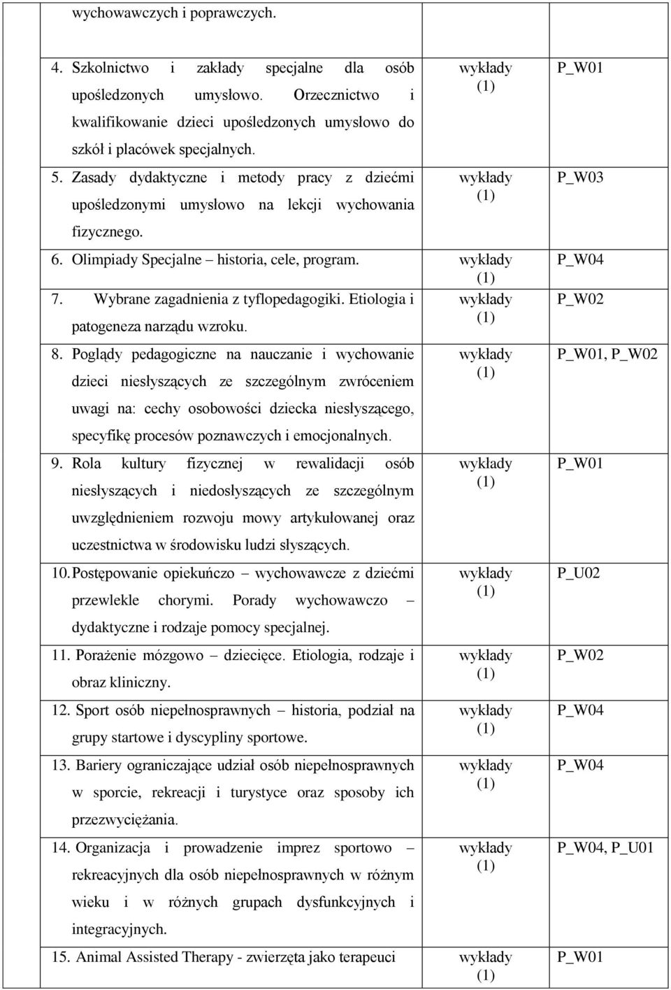 Etiologia i patogeneza narządu wzroku. 8.