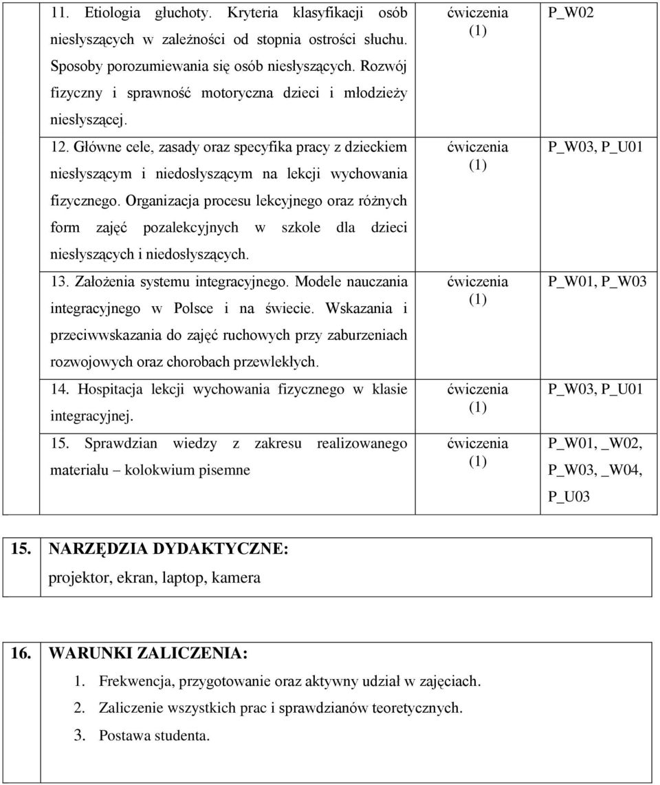 Organizacja procesu lekcyjnego oraz różnych form zajęć pozalekcyjnych w szkole dla dzieci niesłyszących i niedosłyszących. 13. Założenia systemu integracyjnego.