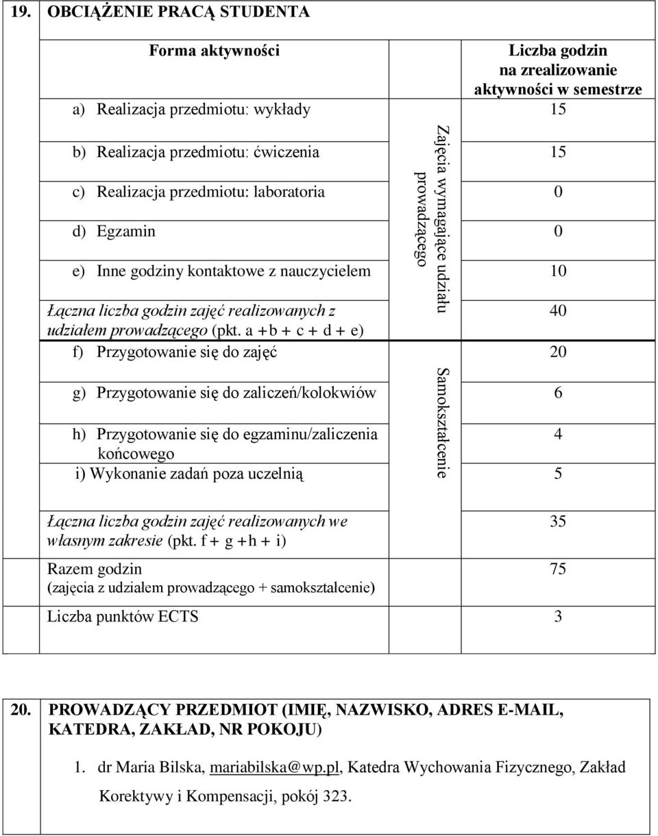 Egzamin 0 e) Inne godziny kontaktowe z nauczycielem 10 Łączna liczba godzin zajęć realizowanych z udziałem prowadzącego (pkt.