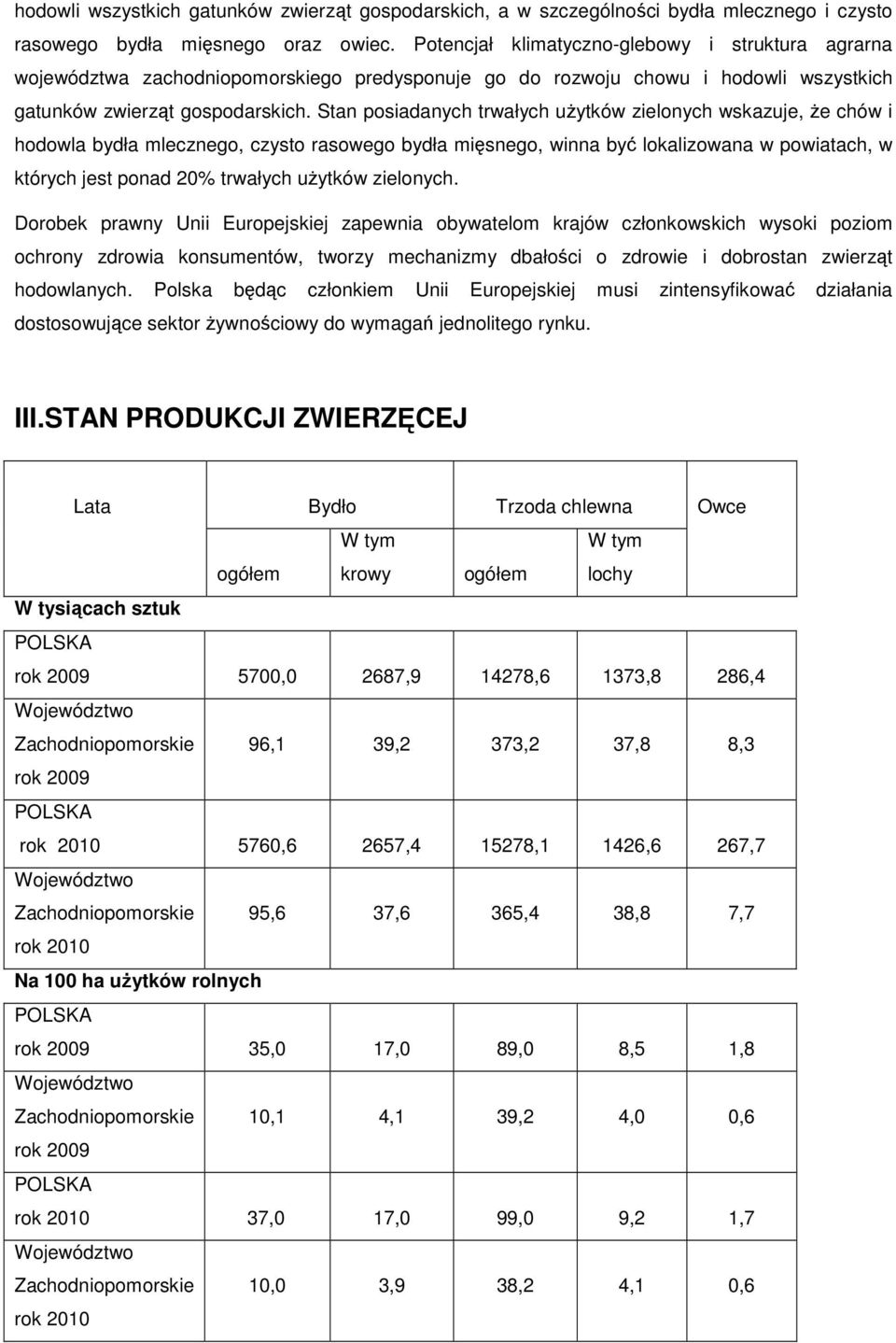 Stan posiadanych trwałych uŝytków zielonych wskazuje, Ŝe chów i hodowla bydła mlecznego, czysto rasowego bydła mięsnego, winna być lokalizowana w powiatach, w których jest ponad 20% trwałych uŝytków