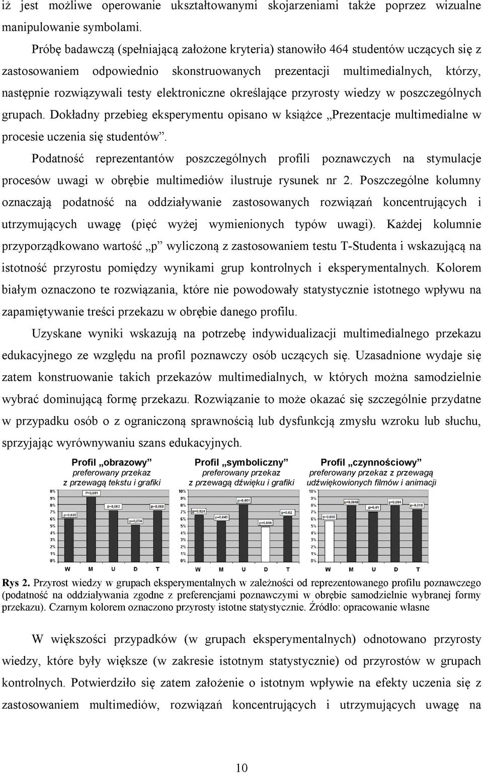 elektroniczne określające przyrosty wiedzy w poszczególnych grupach. Dokładny przebieg eksperymentu opisano w książce Prezentacje multimedialne w procesie uczenia się studentów.