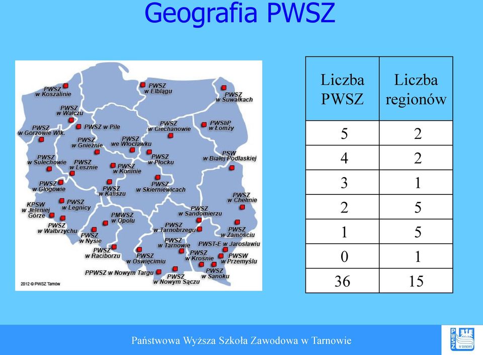 Liczba regionów 5