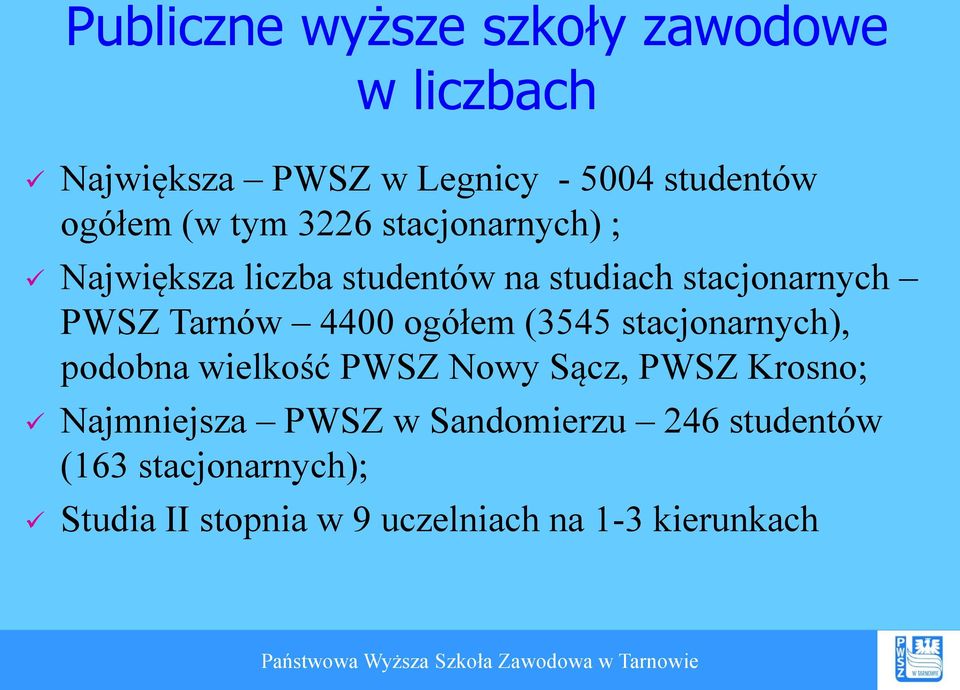 ogółem (3545 stacjonarnych), podobna wielkość PWSZ Nowy Sącz, PWSZ Krosno; Najmniejsza PWSZ w