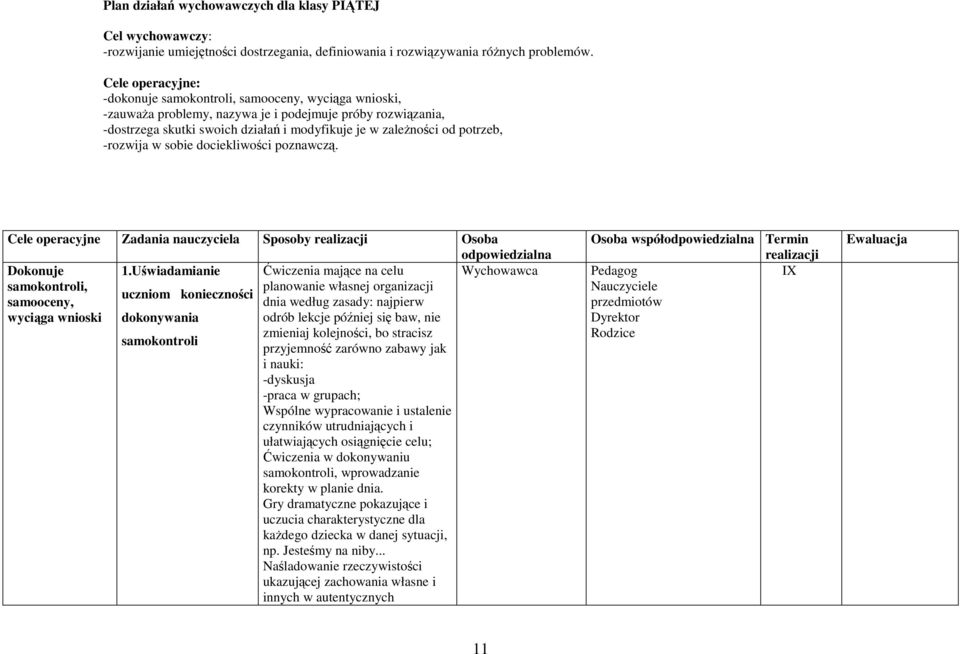 potrzeb, -rozwija w sobie dociekliwości poznawczą. Cele operacyjne Zadania nauczyciela Sposoby realizacji Osoba odpowiedzialna Dokonuje 1.