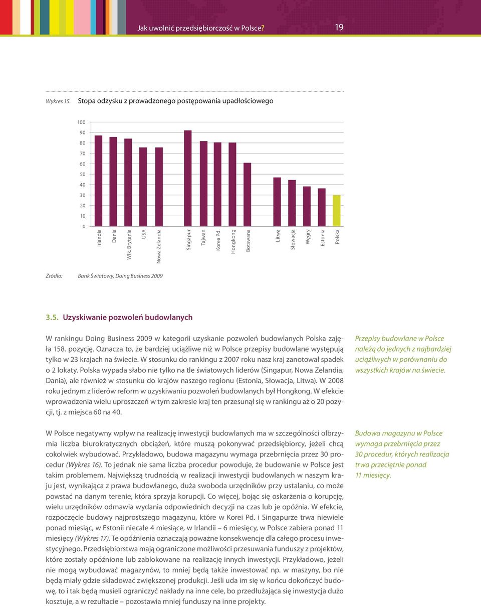 Uzyskiwanie pozwoleń budowlanych W rankingu Doing Business 29 w kategorii uzyskanie pozwoleń budowlanych Polska zajęła 158. pozycję.