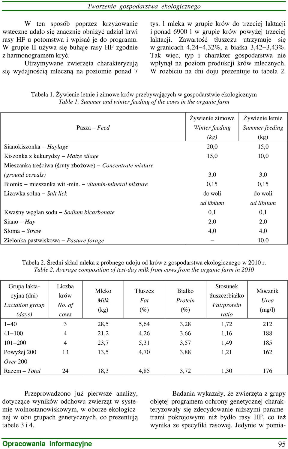 Zawartość tłuszczu utrzymuje się w granicach 4,24 4,32%, a białka 3,42 3,43%. Tak więc, typ i charakter gospodarstwa nie wpłynął na poziom produkcji krów mlecznych.