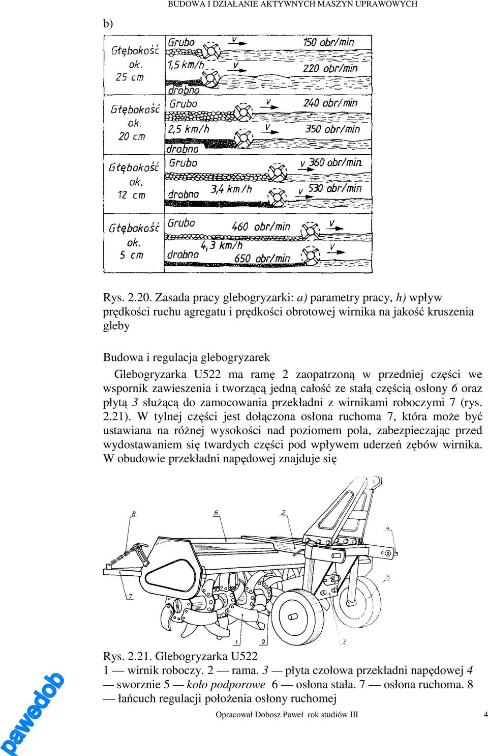 zaopatrzoną w przedniej części we wspornik zawieszenia i tworzącą jedną całość ze stałą częścią osłony 6 oraz płytą 3 służącą do zamocowania przekładni z wirnikami roboczymi 7 (rys. 2.21).