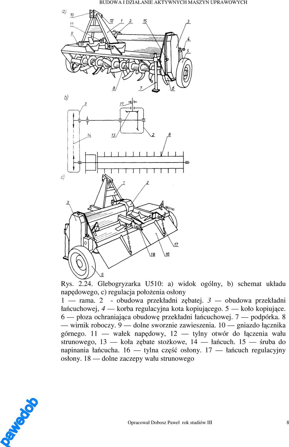 8 wirnik roboczy. 9 dolne sworznie zawieszenia. 10 gniazdo łącznika górnego.