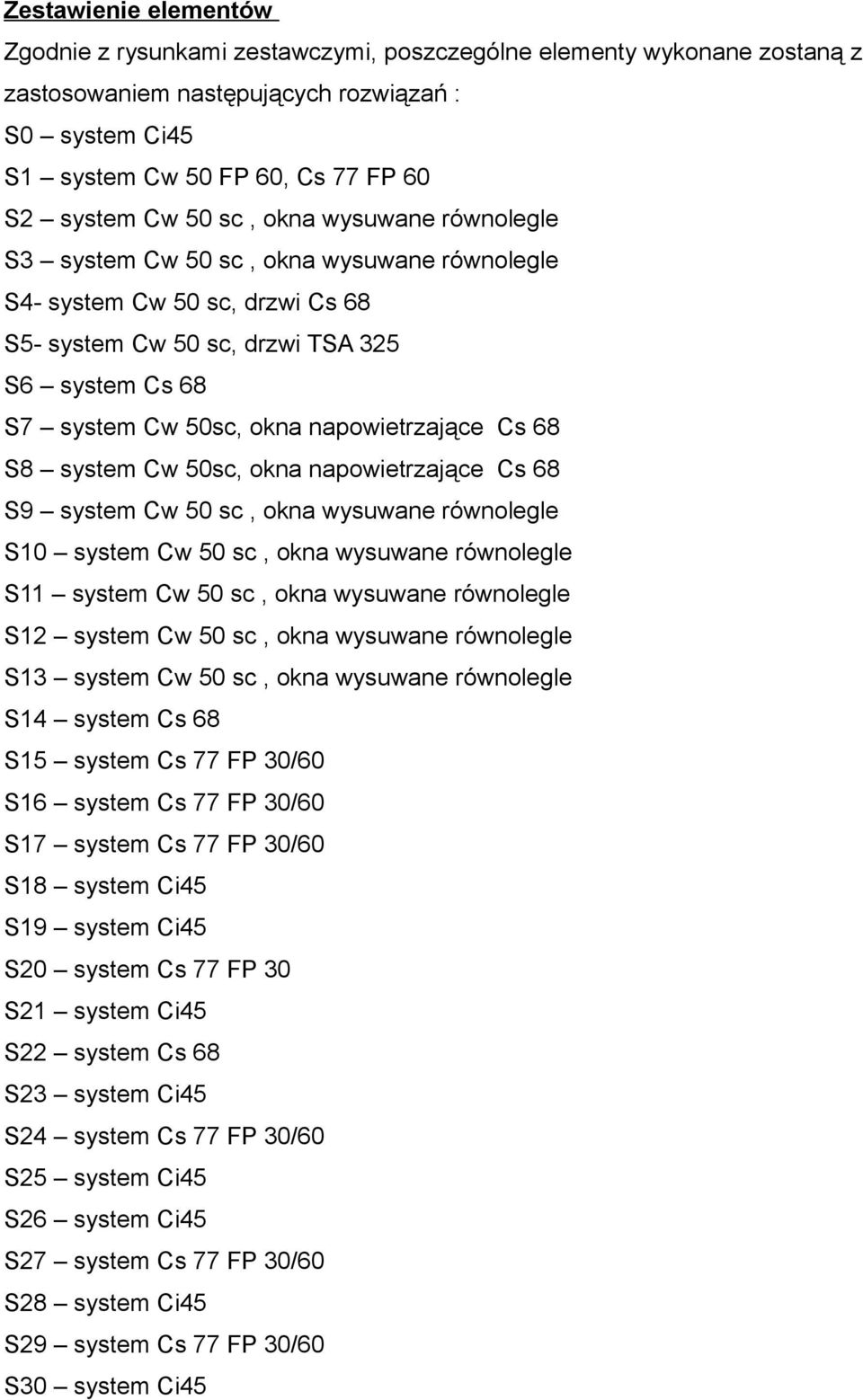 napowietrzające Cs 68 S8 system Cw 50sc, okna napowietrzające Cs 68 S9 system Cw 50 sc, okna wysuwane równolegle S10 system Cw 50 sc, okna wysuwane równolegle S11 system Cw 50 sc, okna wysuwane