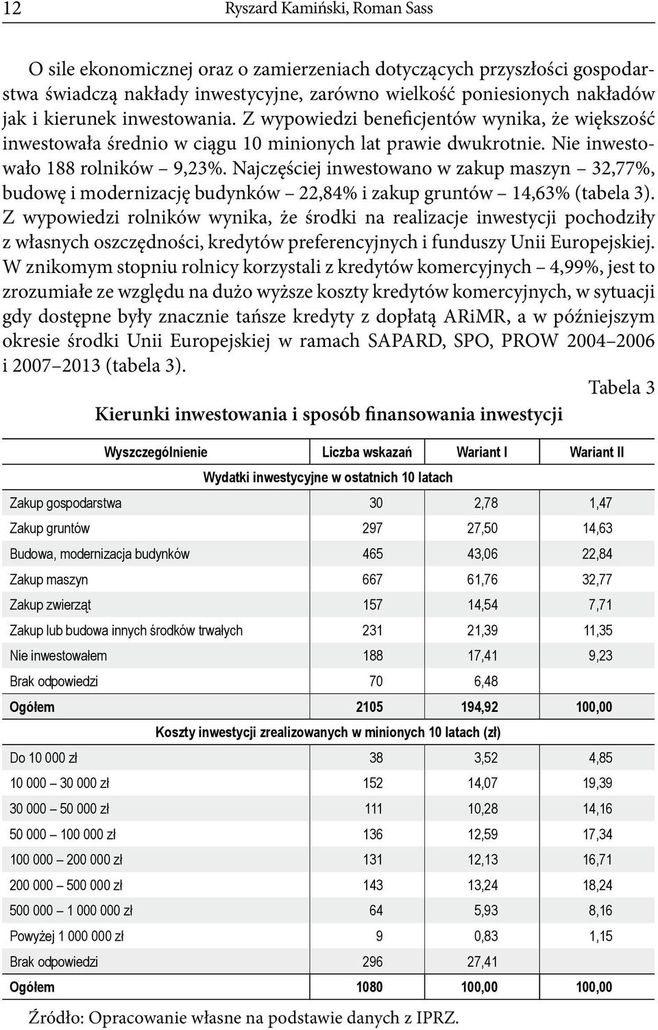 Najczęściej inwestowano w zakup maszyn 32,77%, budowę i modernizację budynków 22,84% i zakup gruntów 14,63% (tabela 3).