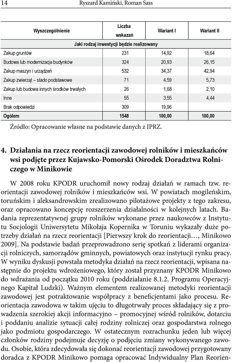 1548 100,00 100,00 Źródło: Opracowanie własne na podstawie danych z IPRZ. 4.