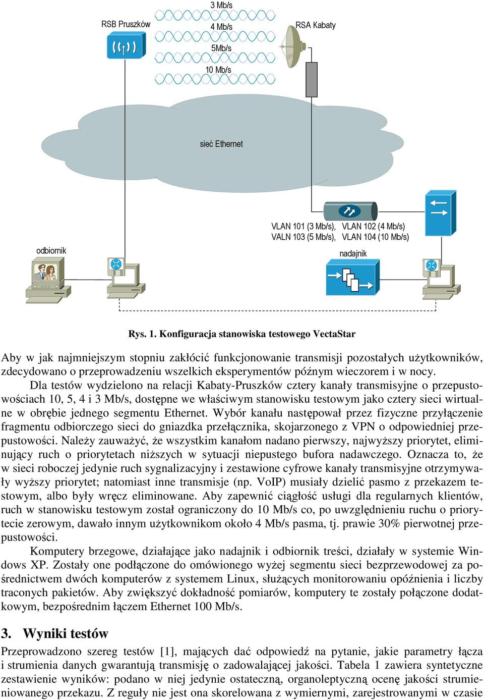 1 (3 Mb/s), VLAN 10