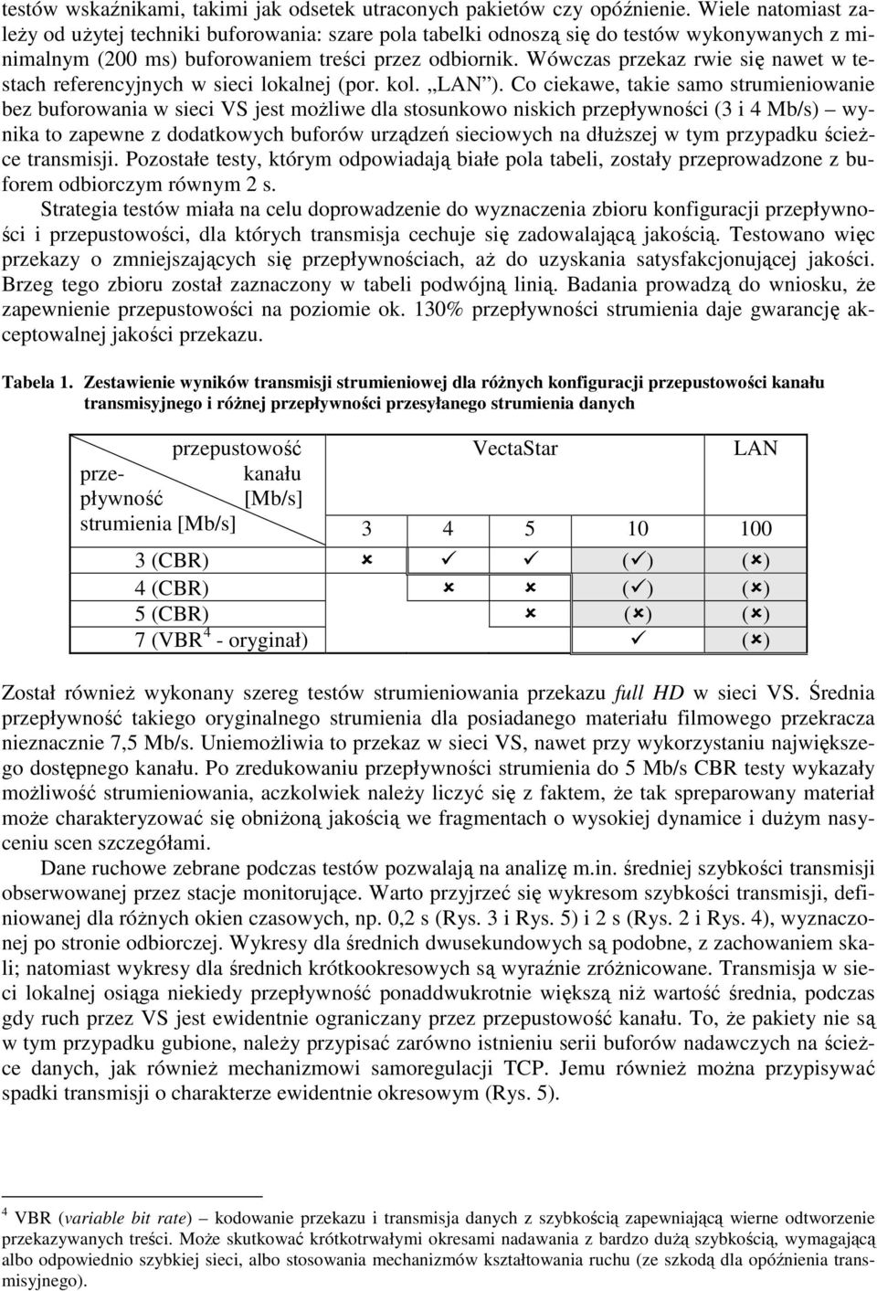 Wówczas przekaz rwie się nawet w testach referencyjnych w sieci lokalnej (por. kol. LAN ).