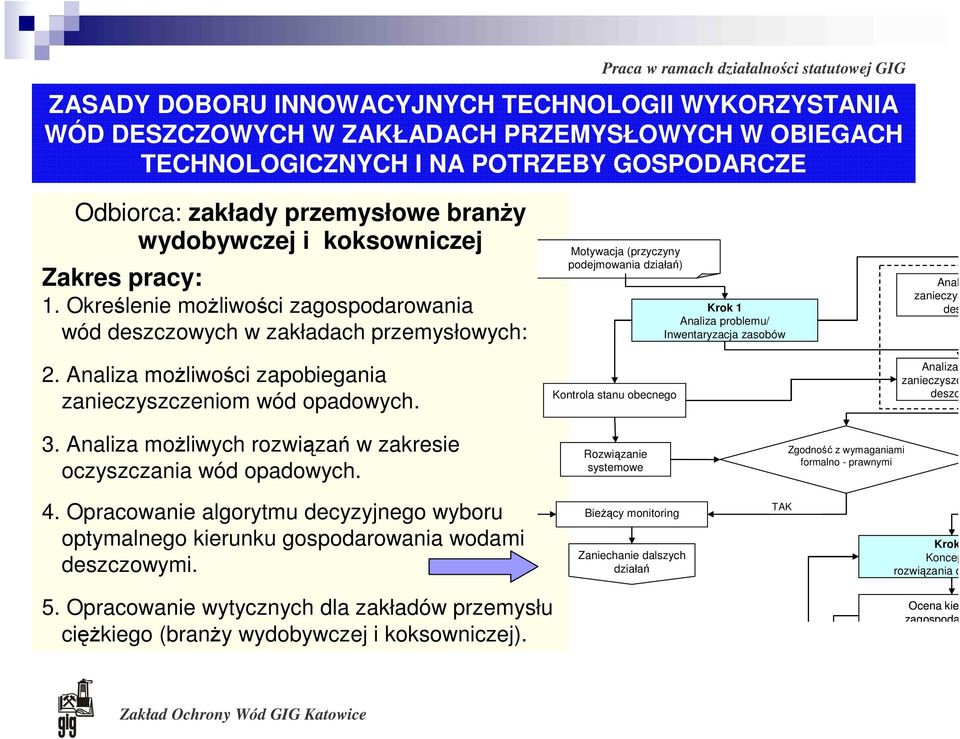 Analiza moŝliwości zapobiegania zanieczyszczeniom wód opadowych. 3. Analiza moŝliwych rozwiązań w zakresie oczyszczania wód opadowych.