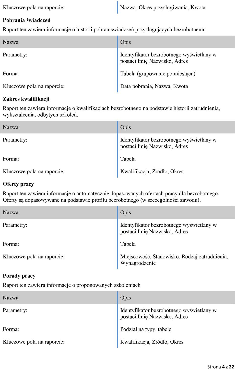 odbytych szkoleń. Tabela Kwalifikacja, Źródło, Okres Oferty pracy Raport ten zawiera informacje o automatycznie dopasowanych ofertach pracy dla bezrobotnego.