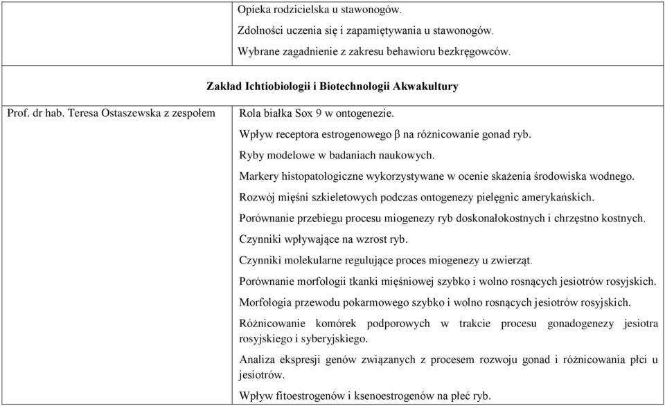 Markery histopatologiczne wykorzystywane w ocenie skażenia środowiska wodnego. Rozwój mięśni szkieletowych podczas ontogenezy pielęgnic amerykańskich.