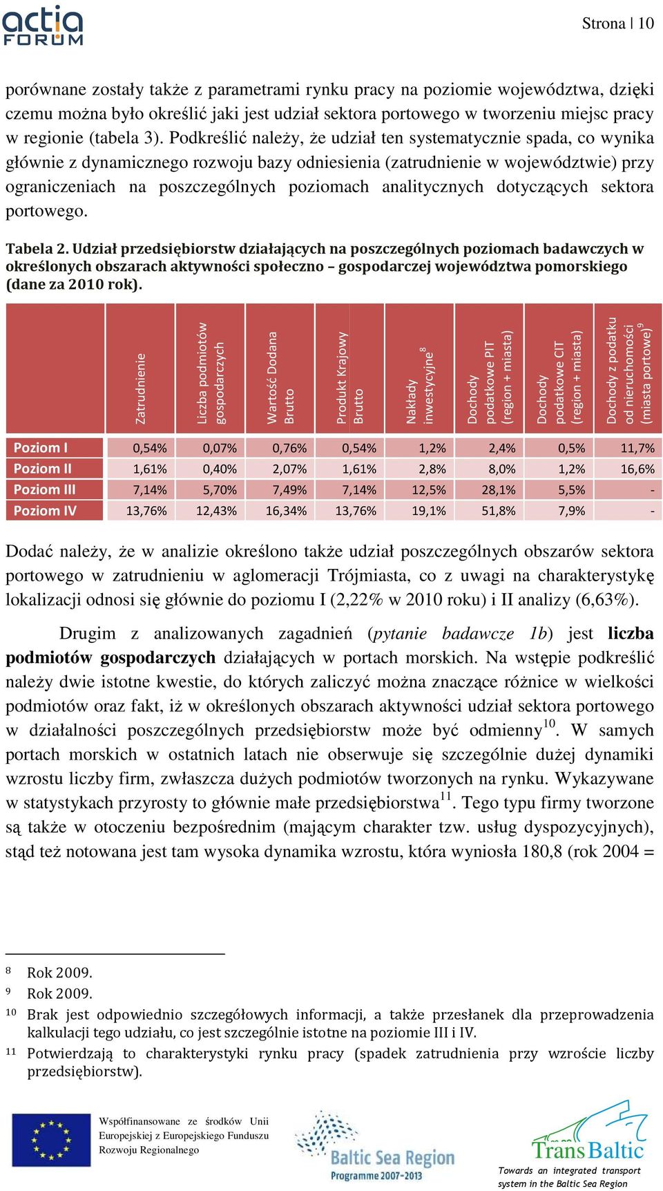 analitycznych dotyczących sektora portowego. Tabela 2.