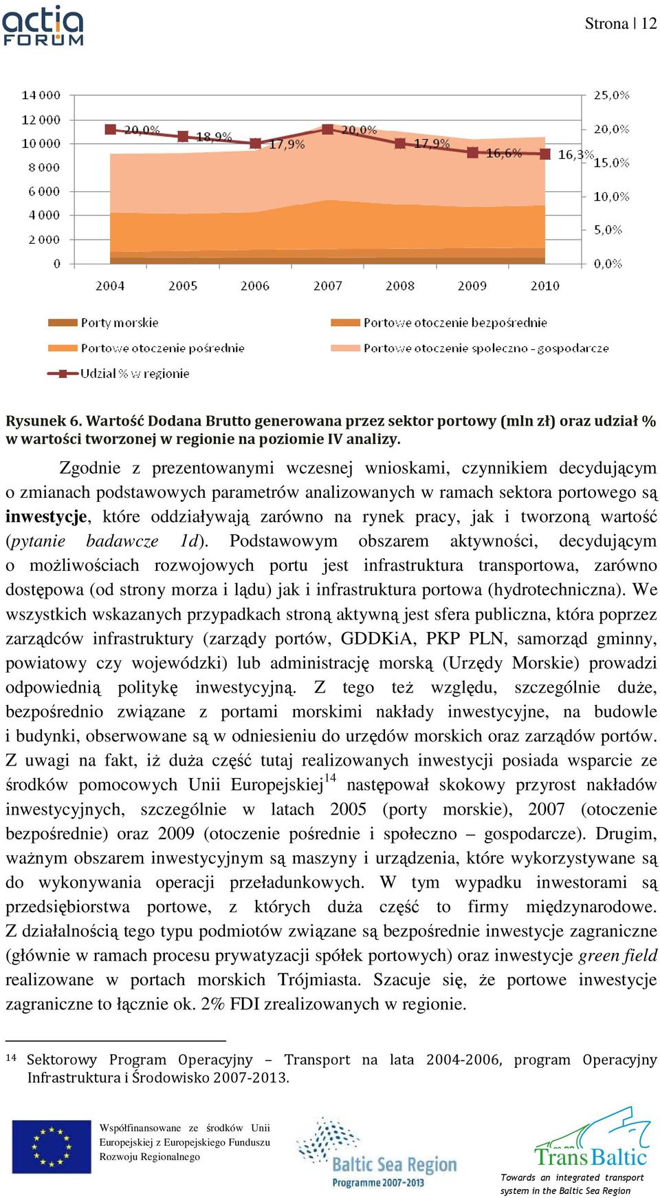 pracy, jak i tworzoną wartość (pytanie badawcze 1d).