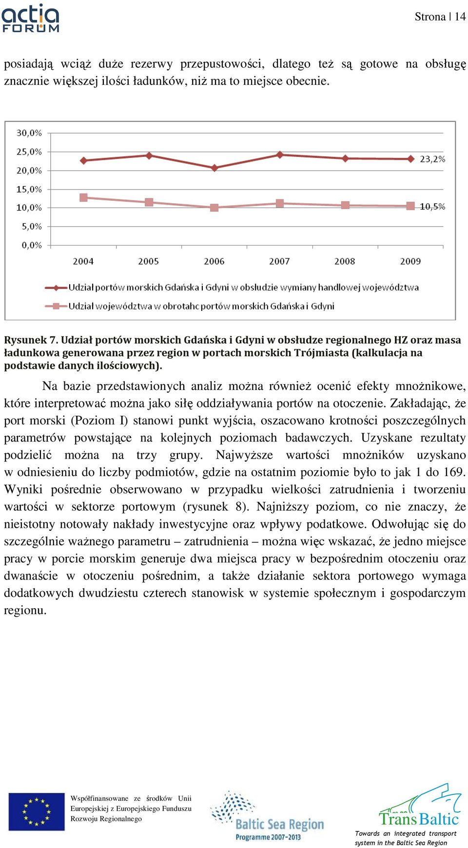 Na bazie przedstawionych analiz moŝna równieŝ ocenić efekty mnoŝnikowe, które interpretować moŝna jako siłę oddziaływania portów na otoczenie.