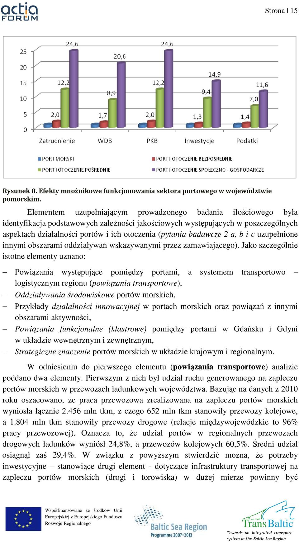 badawcze 2 a, b i c uzupełnione innymi obszarami oddziaływań wskazywanymi przez zamawiającego).