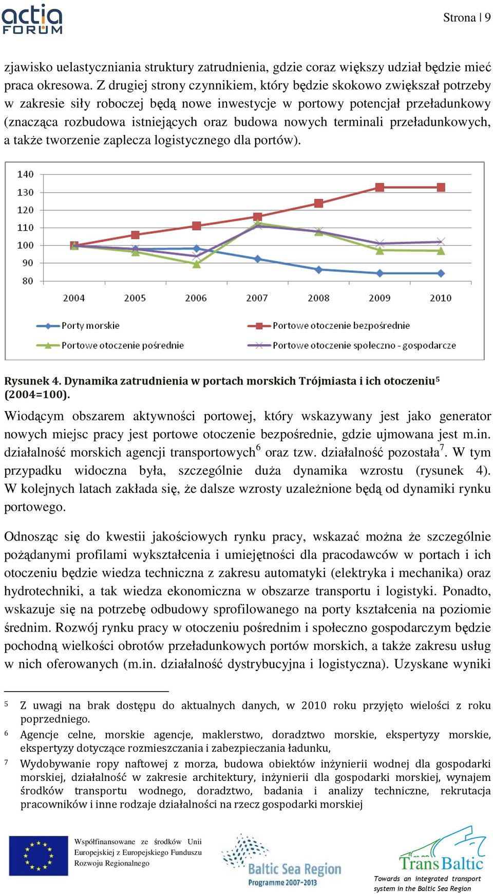 nowych terminali przeładunkowych, a takŝe tworzenie zaplecza logistycznego dla portów). Rysunek 4. Dynamika zatrudnienia w portach morskich Trójmiasta i ich otoczeniu 5 (2004=100).