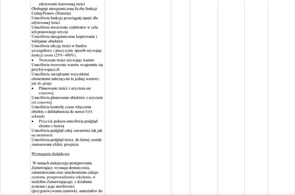 Tworzenie treści używając warstw Umożliwia tworzenie warstw wzajemnie się przykrywających Umożliwia zarządzanie wszystkimi elementami należącymi to jednej warstwy jak do grupy Planowanie treści z