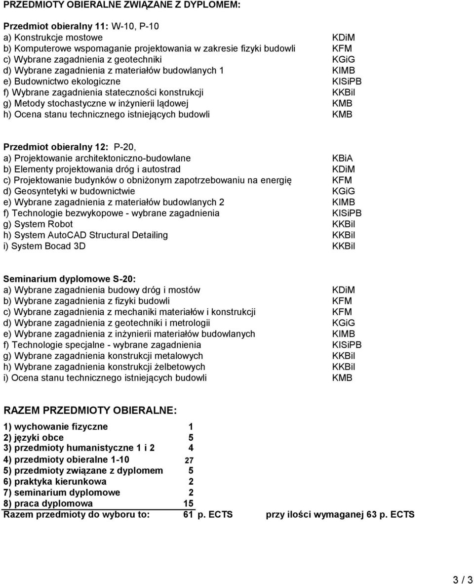 lądowej KMB h) Ocena stanu technicznego istniejących budowli KMB Przedmiot obieralny : P-0, a) Projektowanie architektoniczno-budowlane KBiA b) Elementy projektowania dróg i autostrad KDiM c)